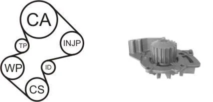 Насос води + комплект зубчатого ремня AIRTEX WPK-169002