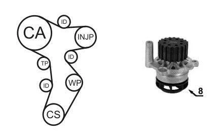 Набор ГРМ.. AIRTEX WPK199201
