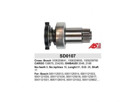Обгінна муфта стартера (бендікс) AS-PL SD0107
