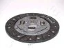 Диск зчеплення 8001147 ASHIKA