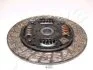 Диск зчеплення 8004406 ASHIKA 8004406
