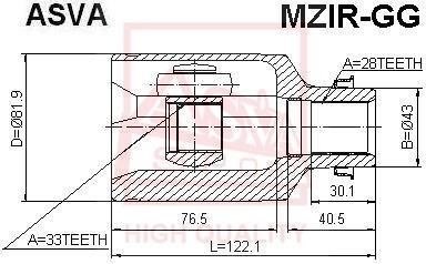 Шрус внутрішній правий 33X43X28 (MAZDA 6 GG 2002-2007) ASVA MZIR-GG