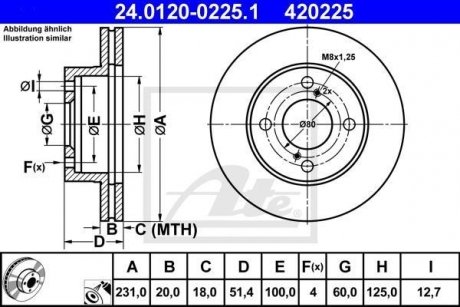 Гальмівний диск ATE 24012002251