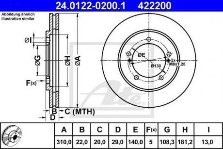 Тормозной диск ATE 24012202001