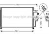 Радиатор кондиционера AVA COOLING HY5175D (фото 3)