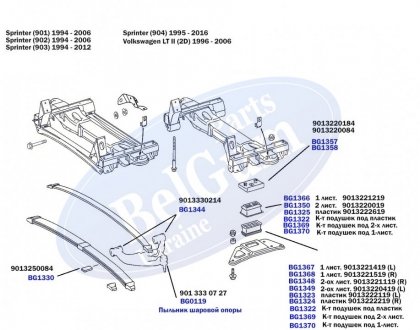 Комплект подушок під пластикову ресору (BG1323 1 шт., BG1324 1 шт., BG1325 2 шт.) MB Sprinter 96- PARTS BELGUM BG1322