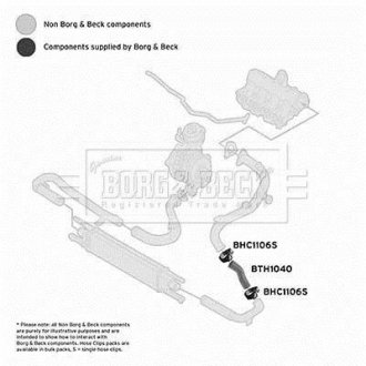 Шлангопровід BORG & BECK BTH1040