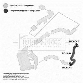 Шлангопровід BORG & BECK BTH1094