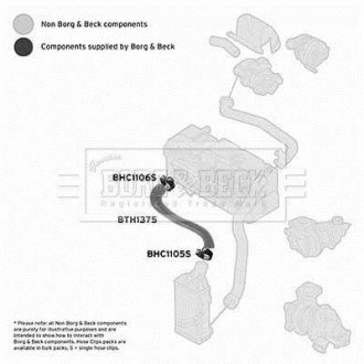 Шлангопровод BORG & BECK BTH1375