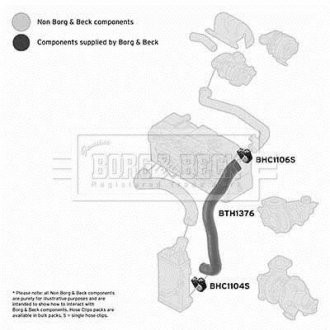 Шлангопровід BORG & BECK BTH1376