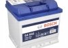 Акумулятор BOSCH 0092S40020 (фото 1)