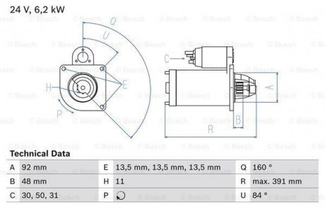 Стартер BOSCH 0986017320