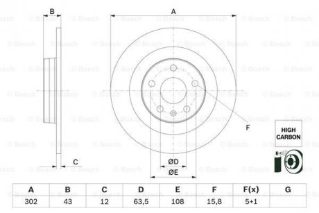 Диск гальм. задн. VOLVO S60 20- BOSCH 0986479F31