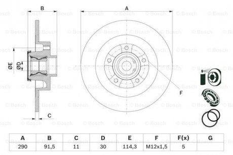 Диск гальм. задній RENAULT GRAND SCENIC IV 16- (+підшипник + кільце ABS) BOSCH 0986479F42