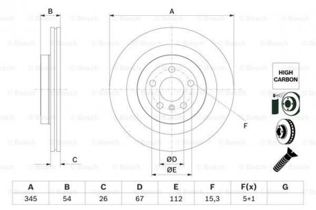 Диск гальм. задн. DB GL X166 -15 BOSCH 0986479F69