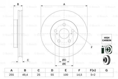 Диск гальм. передн. TOYOTA PRIUS 15- BOSCH 0986479F72