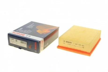 Фото фільтр повітряний CITROEN Xsara 1,9/2,0 00- PEUGEOT 206 98- (169*57*210) BOSCH 1 457 433 280 Фільтр повітряний CITROEN Xsara 1,9/2,0 00- PEUGEOT 206 98- (169*57*210) BOSCH 1 457 433 280