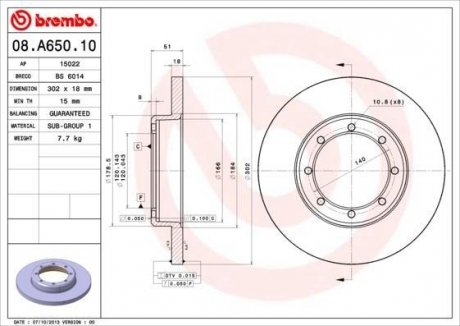 Диск тормозной MOVANO MASTER 10- tyи BREMBO 08A65010 (фото 1)