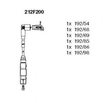 Дроти запалення, набір BREMI 212F200