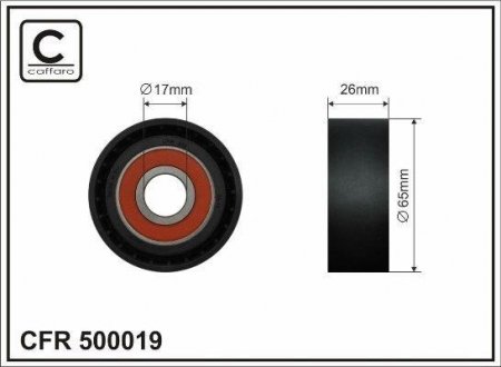 Ролик натяжной BMW 65x17x26 plastik (napinacz z 2 rolkami) CAFFARO 500019