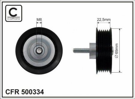 Ролик CAFFARO 500334 (фото 1)