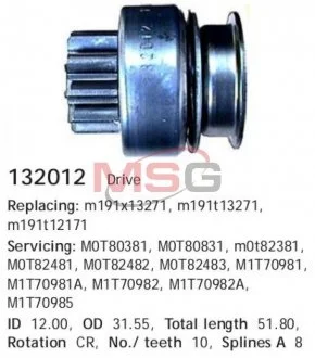 Бендікс стартера CARGO 132012