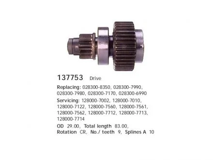 Бендикс стартера CARGO 137753