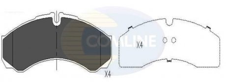 Гальмівні колодки, дискове гальмо (набір) COMLINE CBP16031 (фото 1)