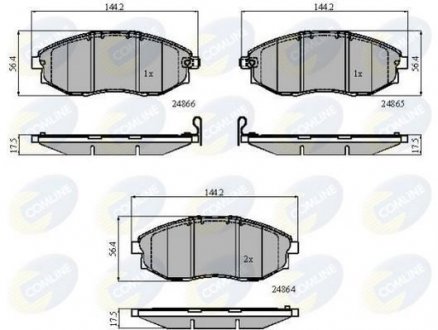 Гальмівні колодки, дискове гальмо (набір) COMLINE CBP31585