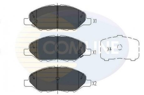 Гальмівні колодки, дискове гальмо (набір) COMLINE CBP36044