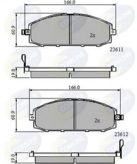 Гальмівні колодки, дискове гальмо (набір) COMLINE CBP3777