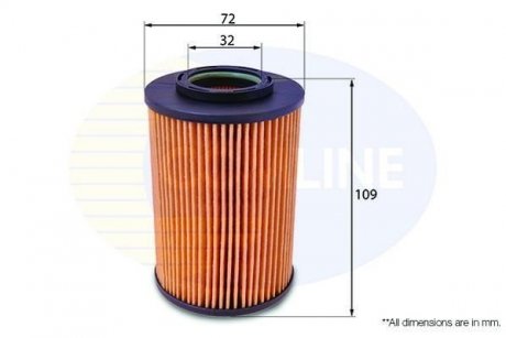 Фільтр масла COMLINE CKI11306
