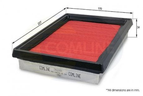 Фільтр повітряний COMLINE CNS12203