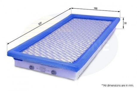 Фільтр повітря COMLINE EAF809