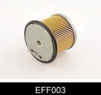 Фільтр палива COMLINE EFF003