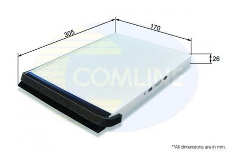 Фільтр повітря (салону) COMLINE EKF233