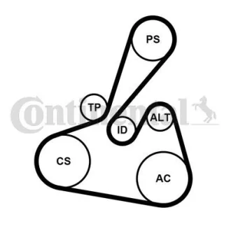 Комплект (ремінь+ролики) Contitech 6PK1502 EXTRA K1