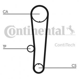 Ремінь ГРМ (набір) Contitech CT1017K1