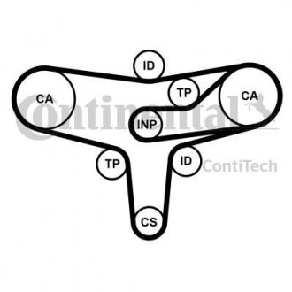 Комплект (ремінь+ролики) Contitech CT 1117 K2 PRO