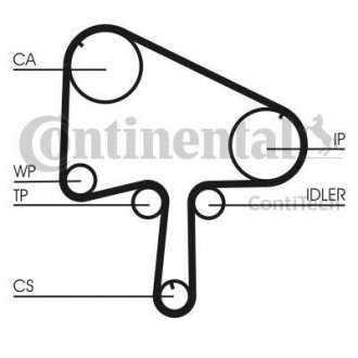 Ремень ГРМ (набор) Contitech CT1133K1