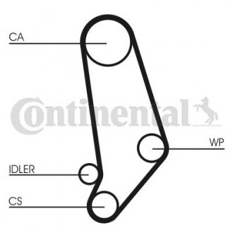 Ремень ГРМ (набор) Contitech CT539K1