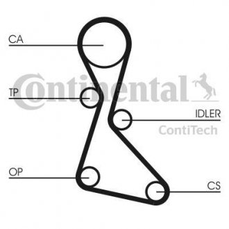 Ремень ГРМ Contitech CT553