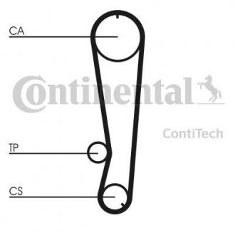 Ремень ГРМ (набор) Contitech CT569K1