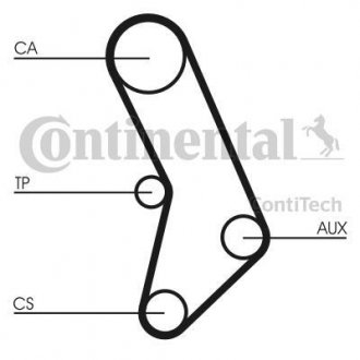 Ремень ГРМ Contitech CT574