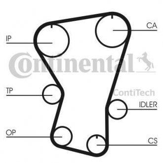 CONTINENTAL CTAM Contitech CT677