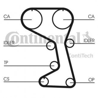 Ремень ГРМ Contitech CT712