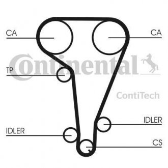 Комплект (ремень+ролик+насос) Contitech CT 728 WP1