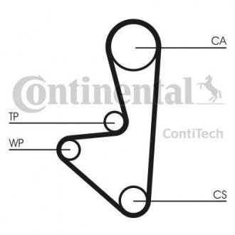 Ремень ГРМ (набор) Contitech CT744K1