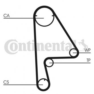 Комплект (ремінь+ролик+помпа) Contitech CT 862 WP1