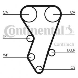 Пасок ГРМ Peugeot 1.6-2.0 16V 134z Contitech CT864 (фото 1)